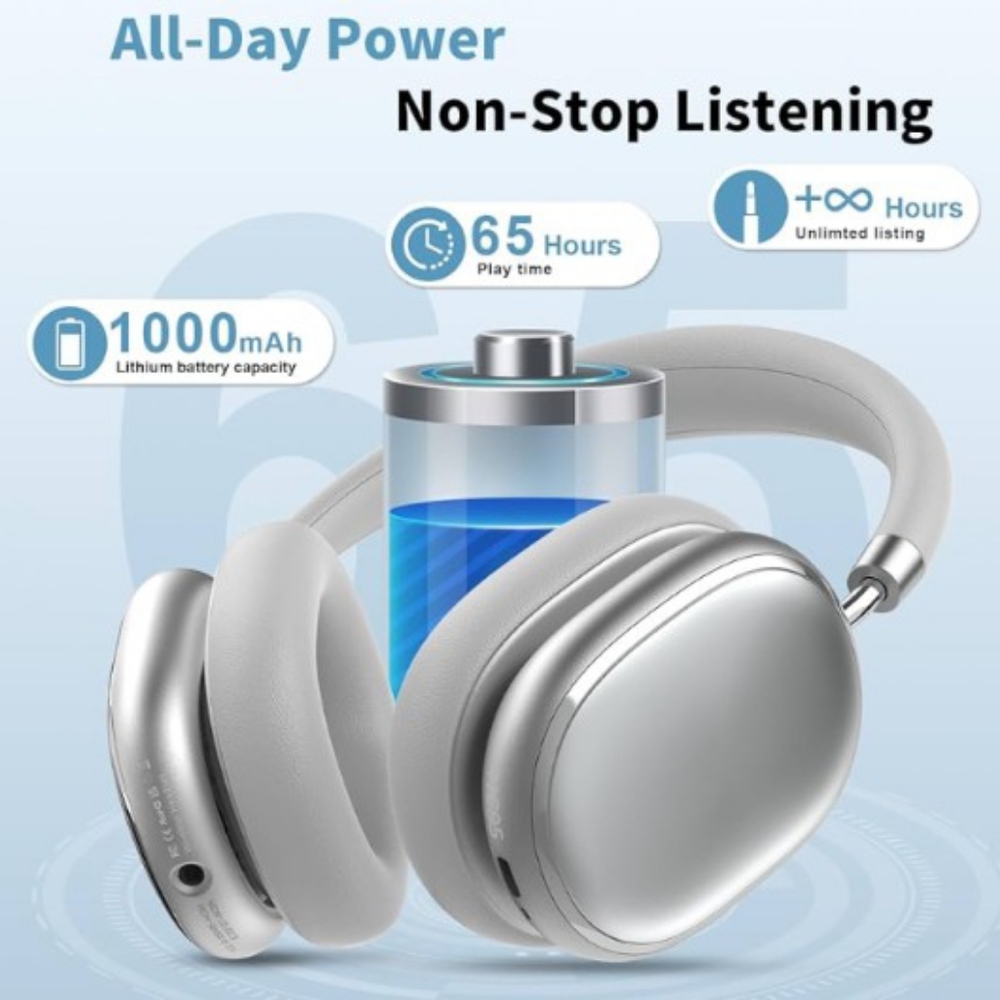 M519 AQUA Premium Wireless Bluetooth Headphones Active Noise Cancellation